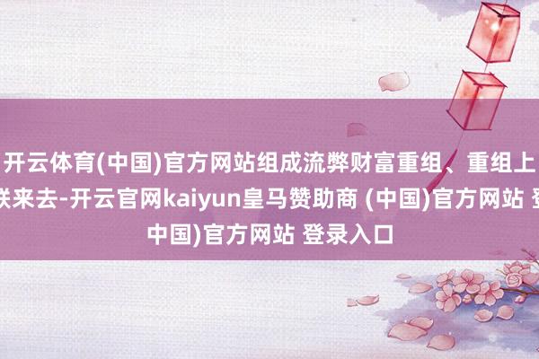 开云体育(中国)官方网站组成流弊财富重组、重组上市及关联来去-开云官网kaiyun皇马赞助商 (中国)官方网站 登录入口